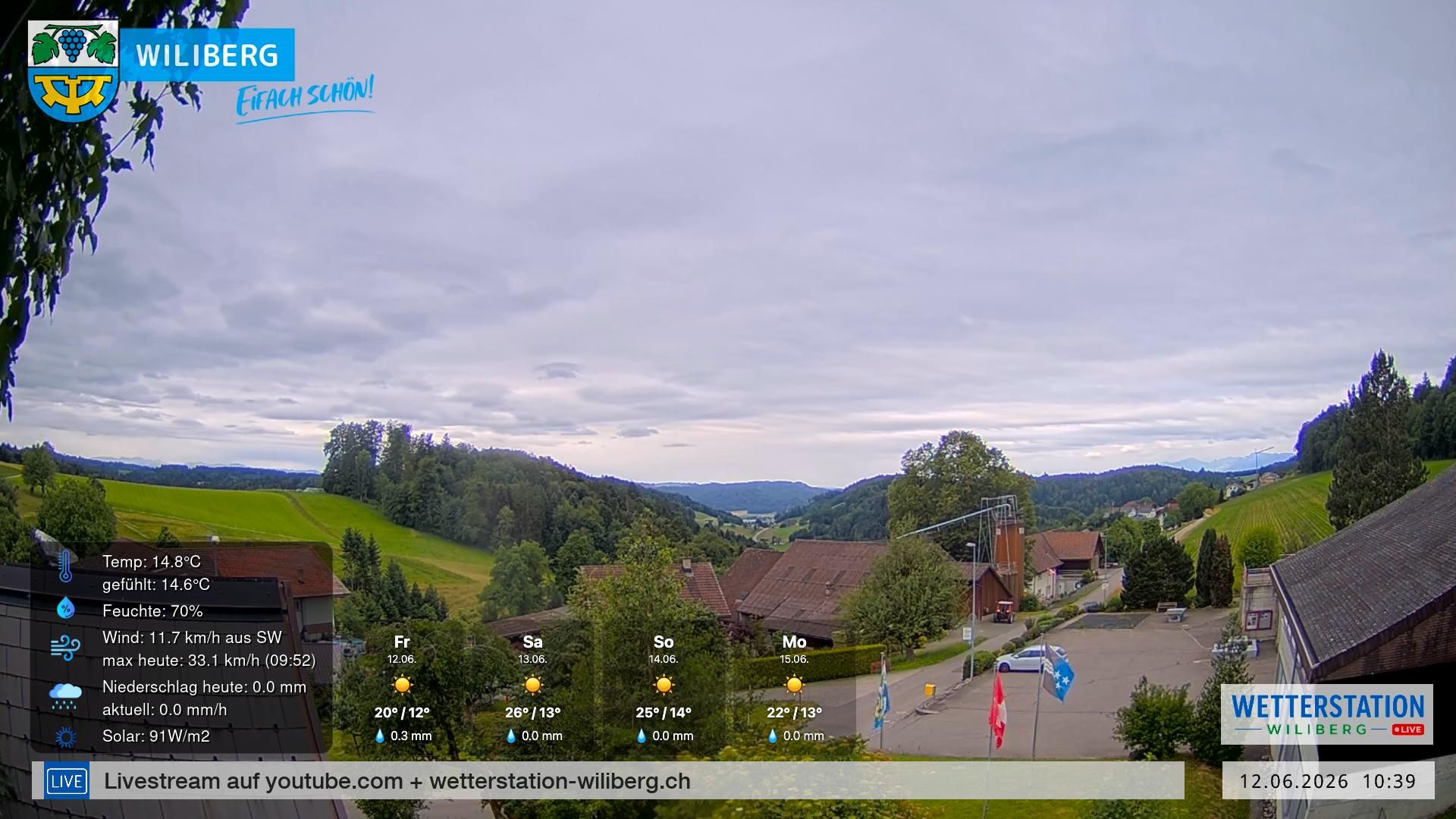Wiliberg › Westen: Bergstrasse