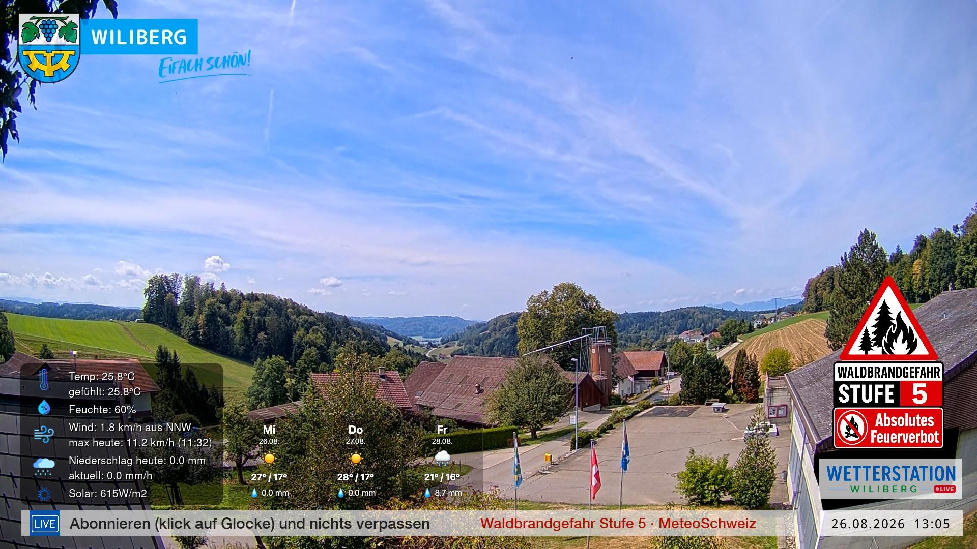 Wiliberg › Westen: Bergstrasse