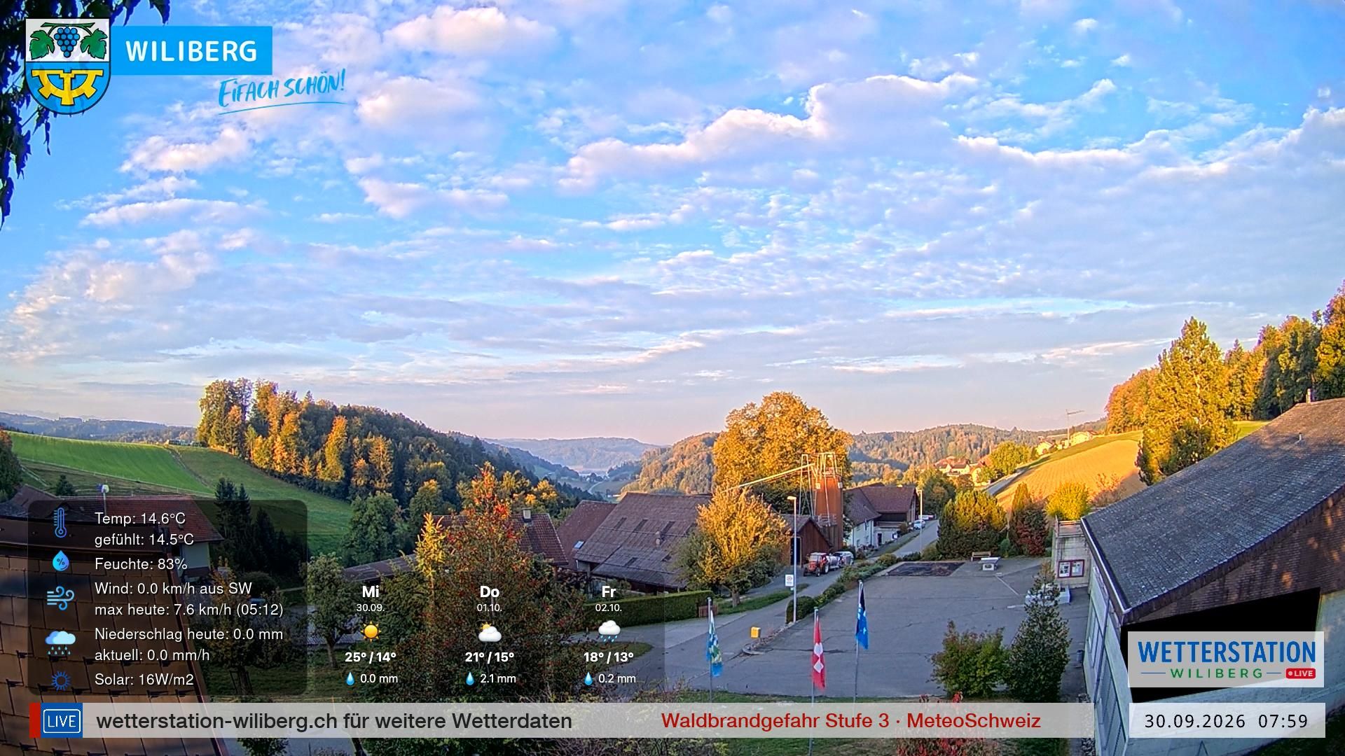 Wiliberg › Westen: Bergstrasse