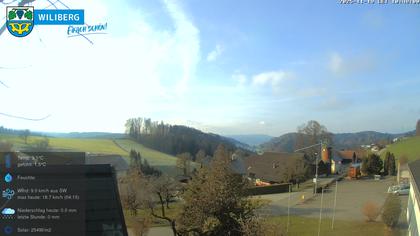 Wiliberg: Bergstrasse