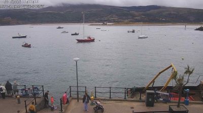 Gwynedd today