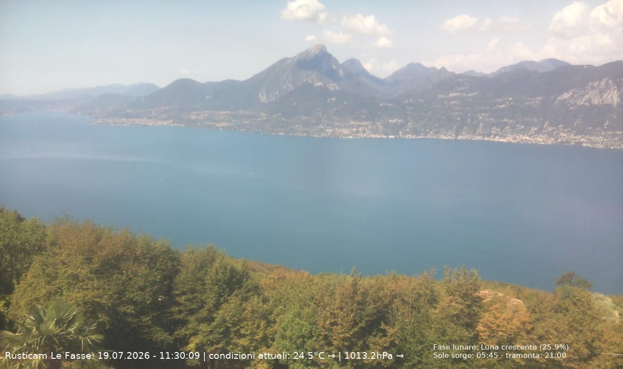 Lago di Garda during daytime