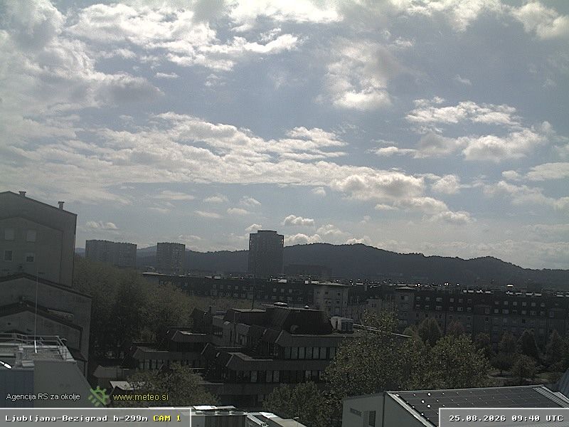 Traffic Cam Ljubljana › South-East