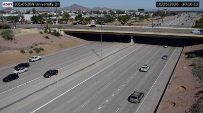 Tempe today