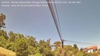Quinta da Lomba › North-West: Observatorio Geofisico Astronomico -> NW