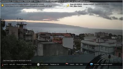 Preview delle webcam di Mili Marina: Stretto di Messina 2