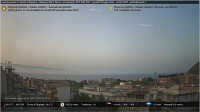 immagine della webcam nei dintorni di Barcellona Pozzo di Gotto: webcam Scaletta Superiore
