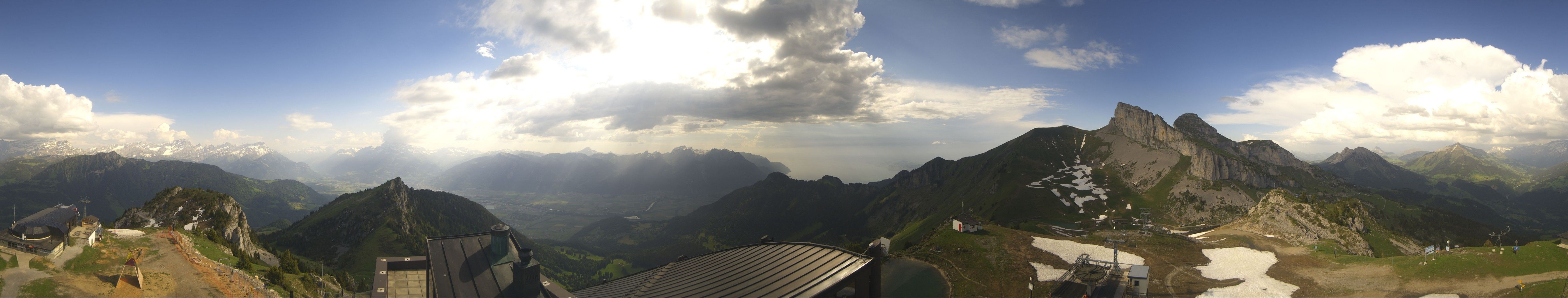 Leysin: Kuklos