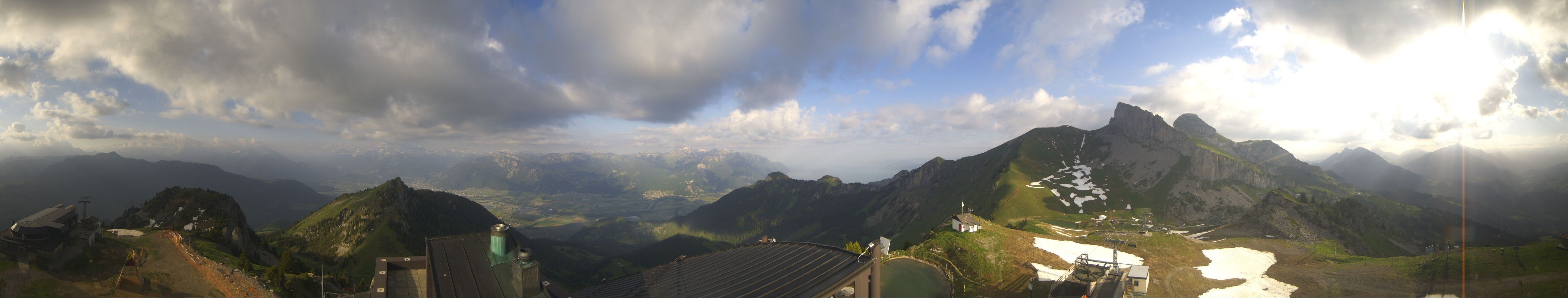 Leysin: Kuklos