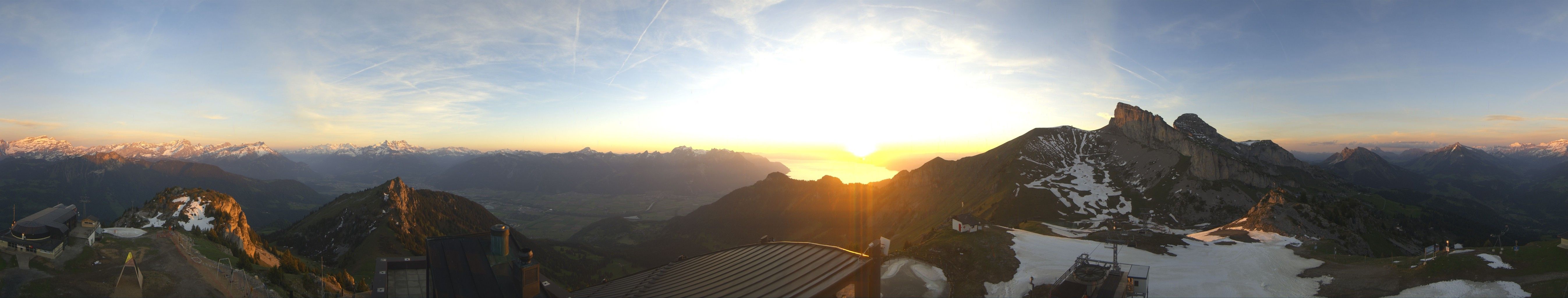 Leysin: Kuklos