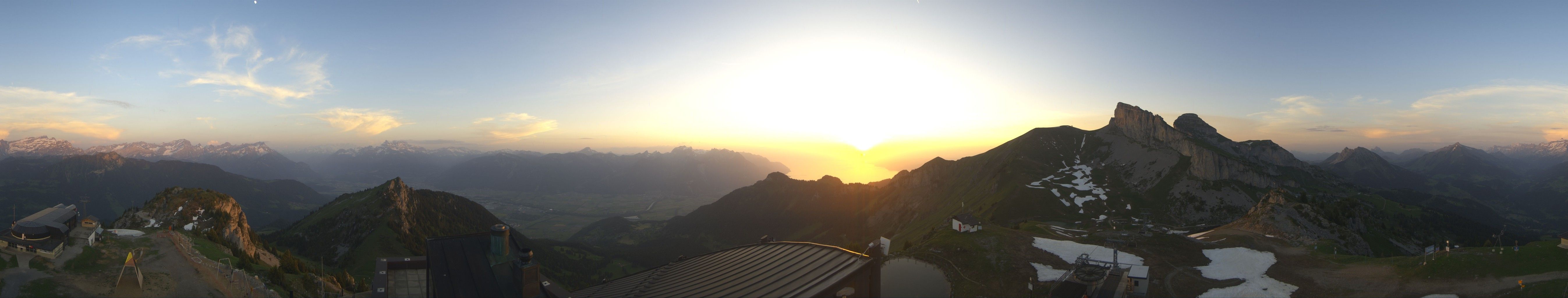 Leysin: Kuklos