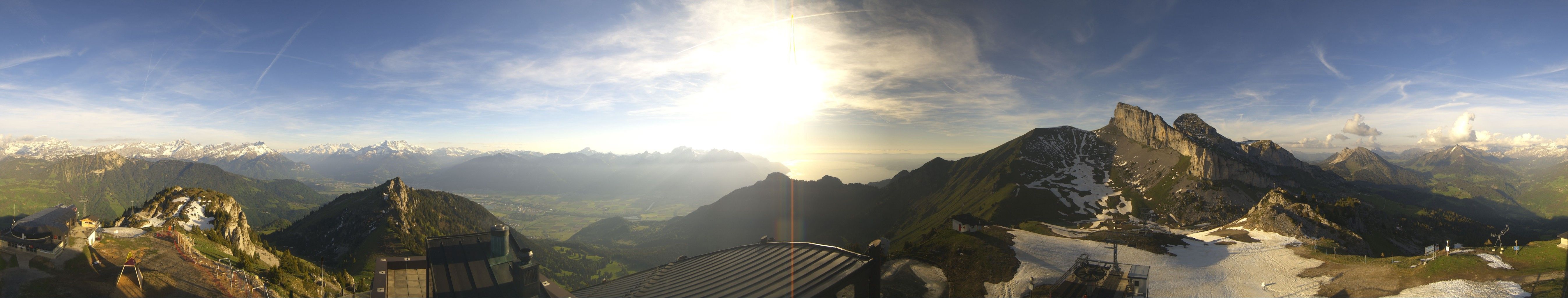 Leysin: Kuklos