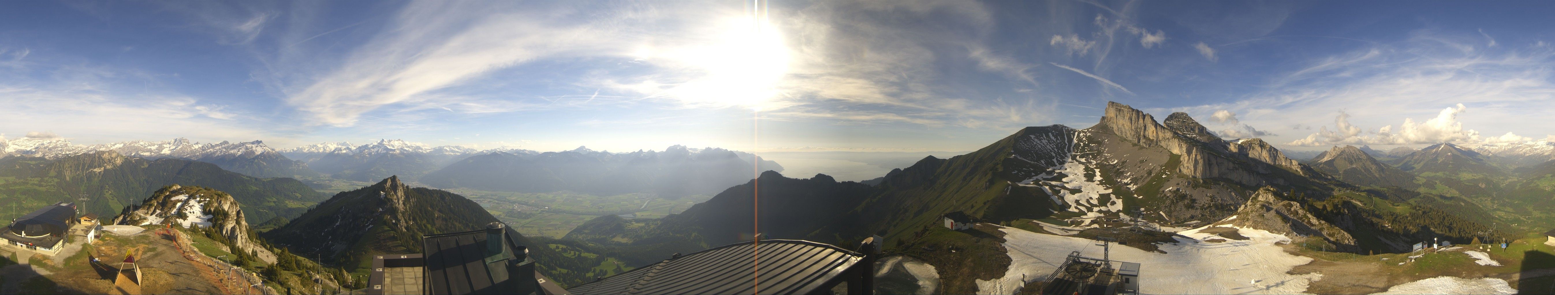 Leysin: Kuklos