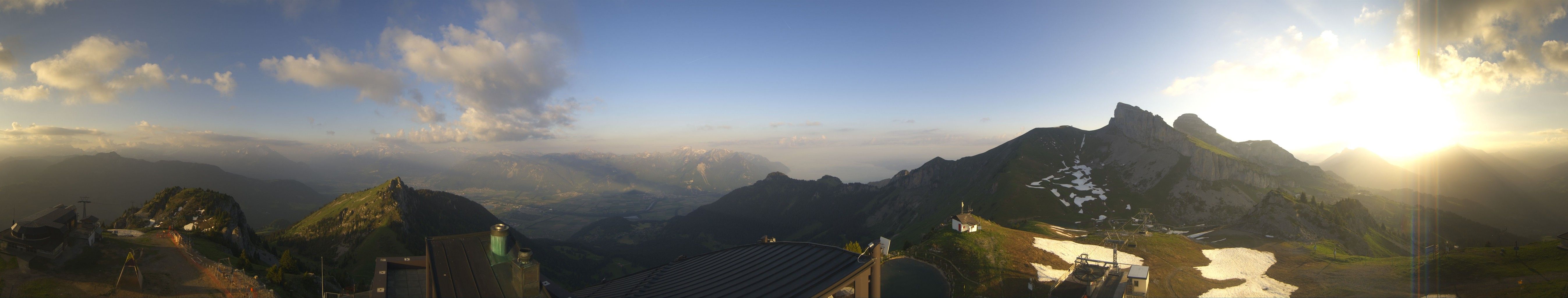 Leysin: Kuklos