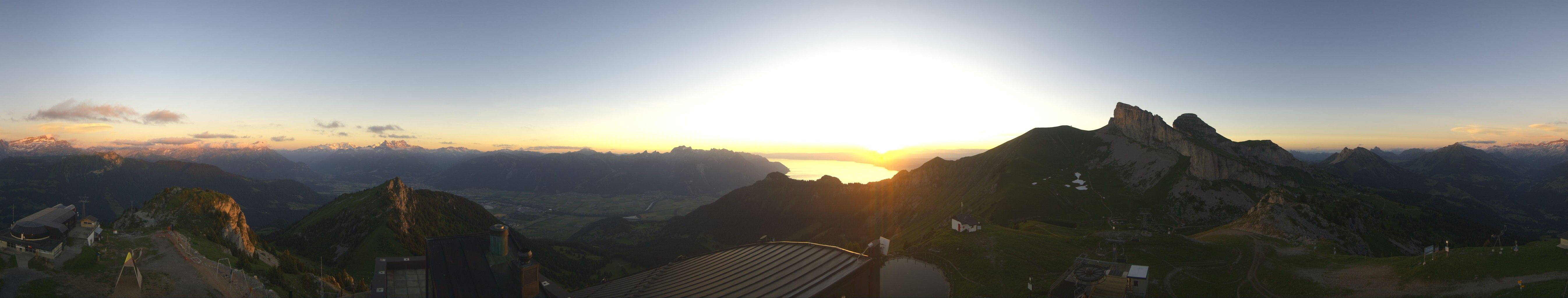 Leysin: Kuklos