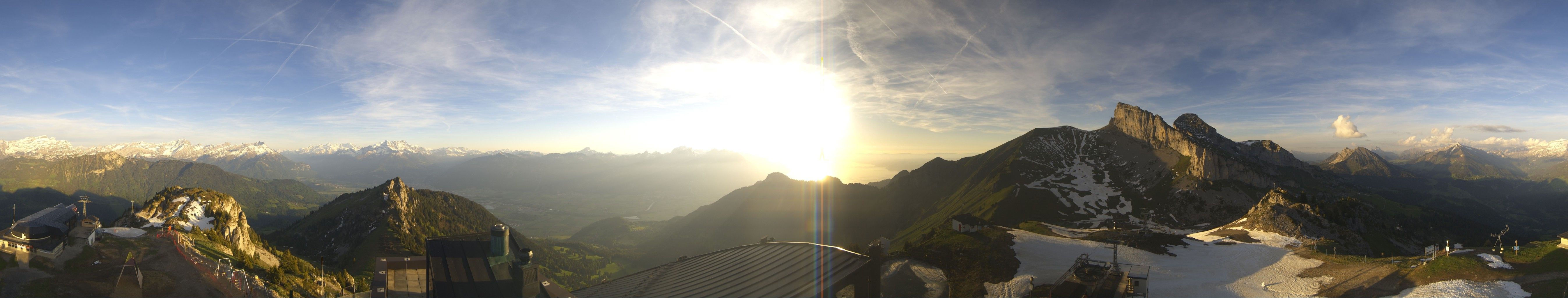 Leysin: Kuklos
