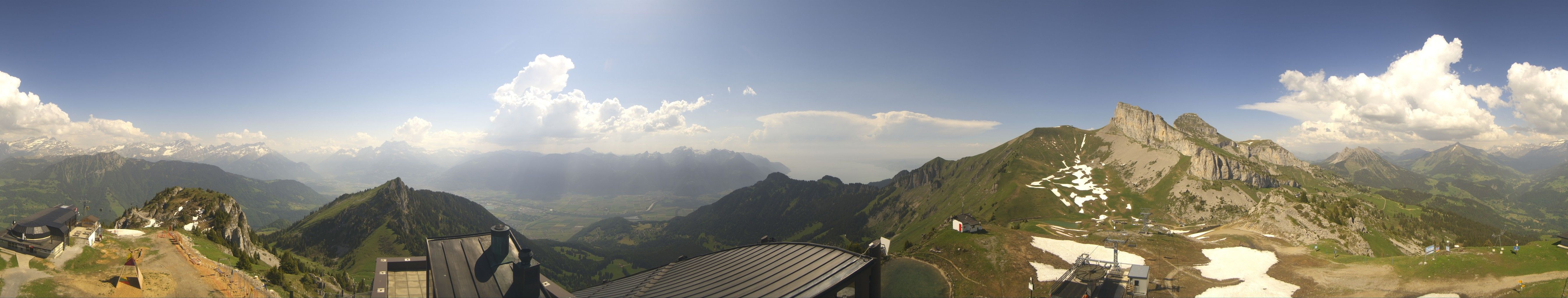 Leysin: Kuklos