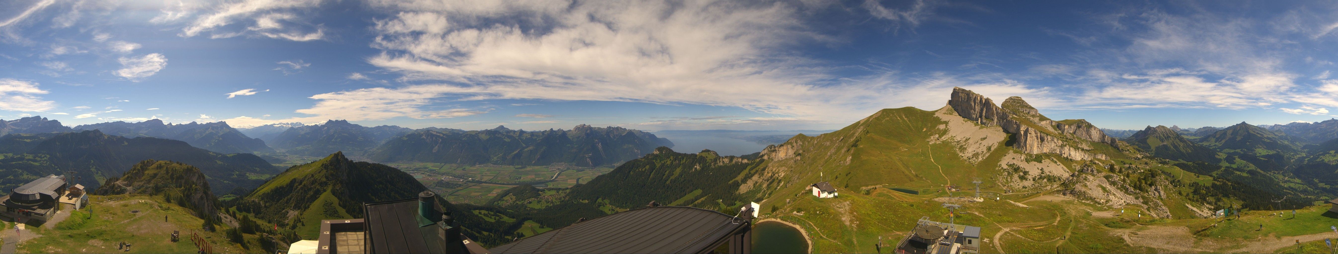 Leysin: Kuklos