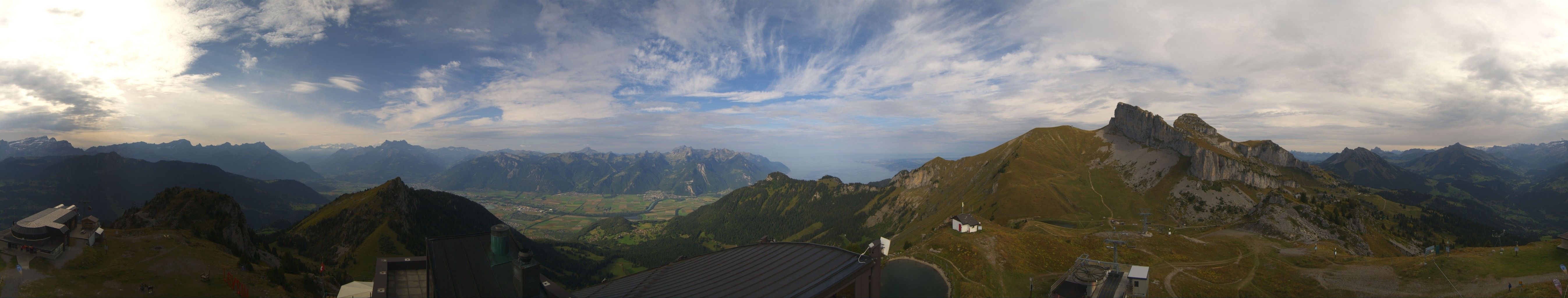 Leysin: Kuklos