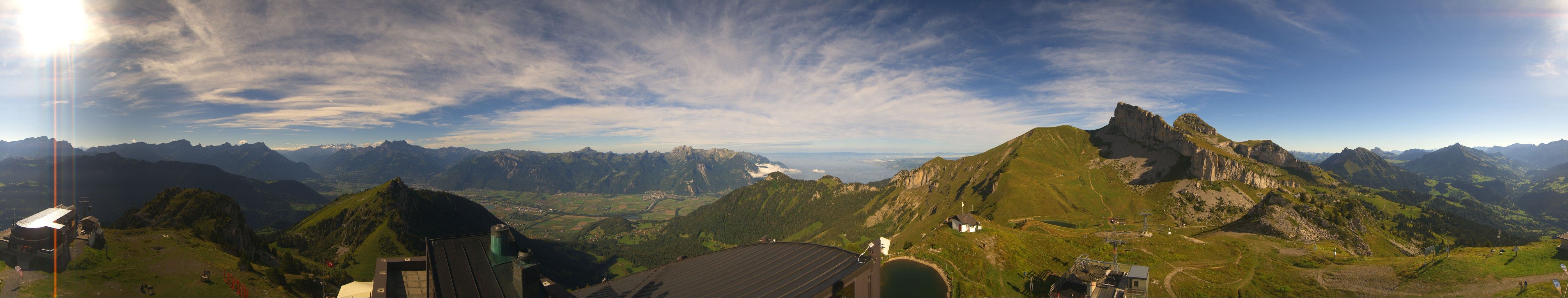 Leysin: Kuklos