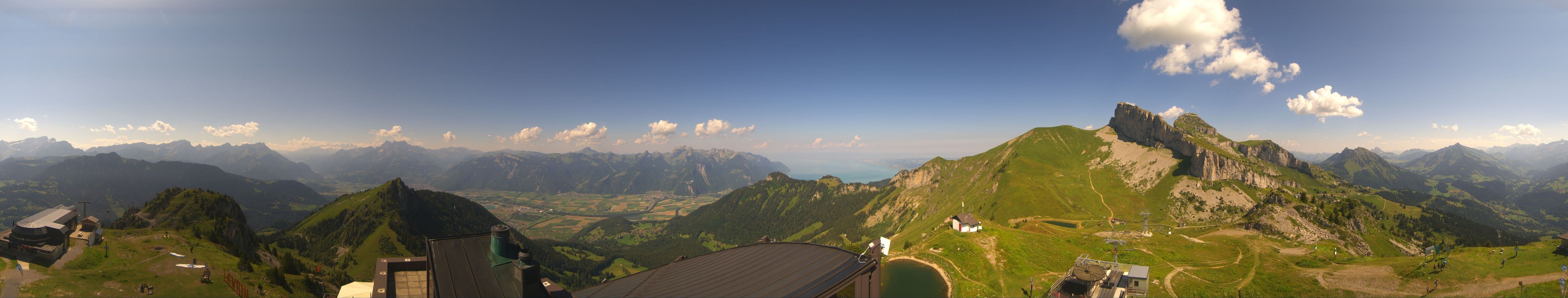 Leysin: Kuklos