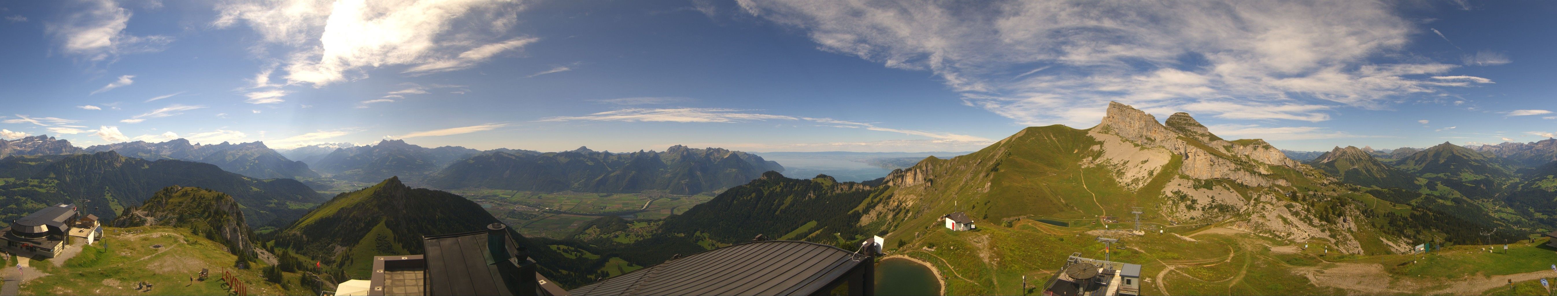 Leysin: Kuklos