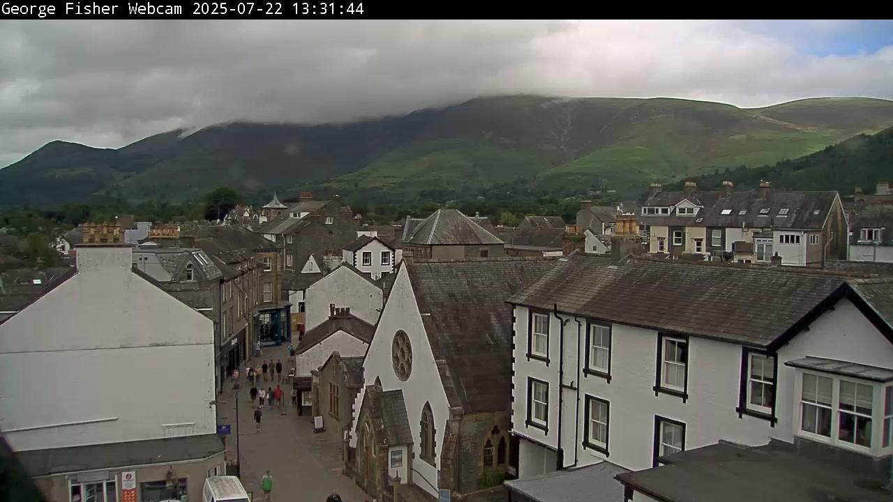 Keswick webcam