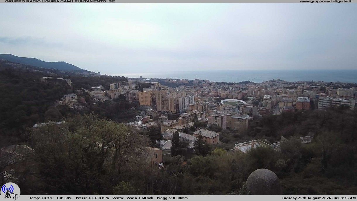 Traffic Cam Genoa