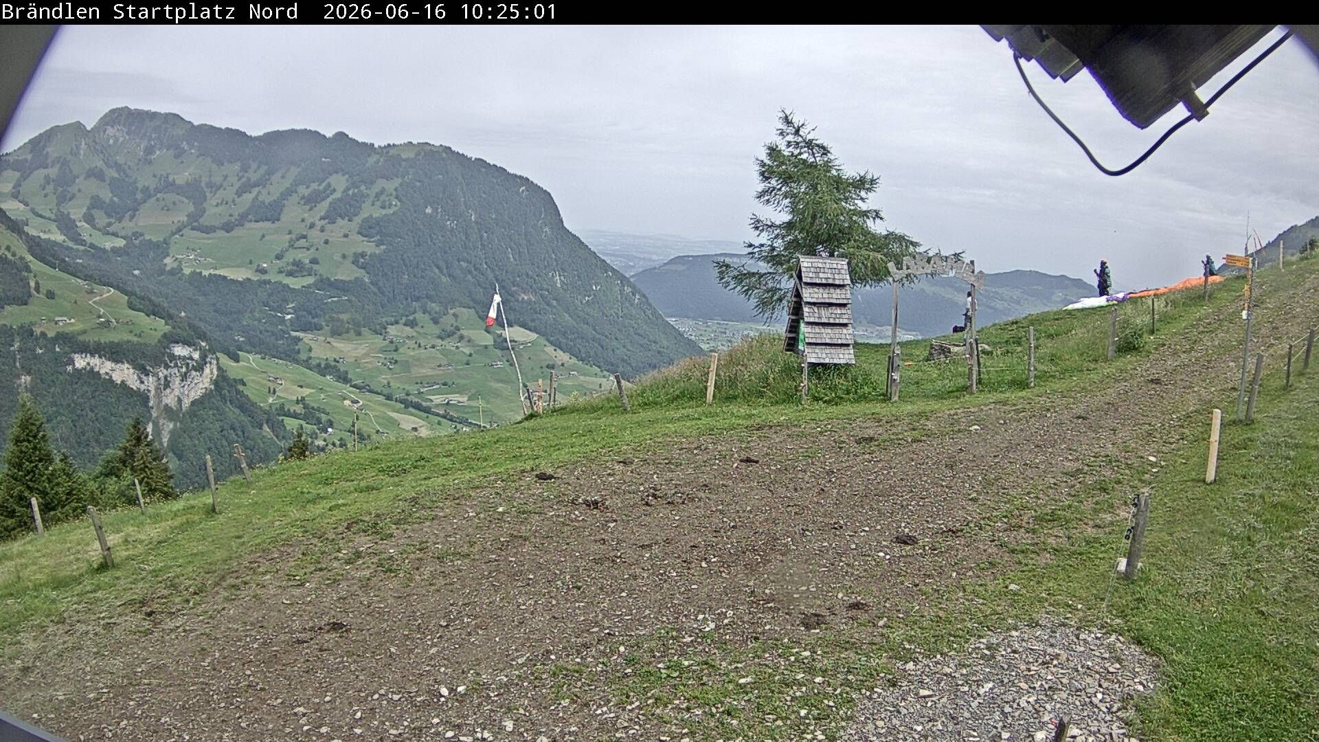 Wolfenschiessen: Brändlen