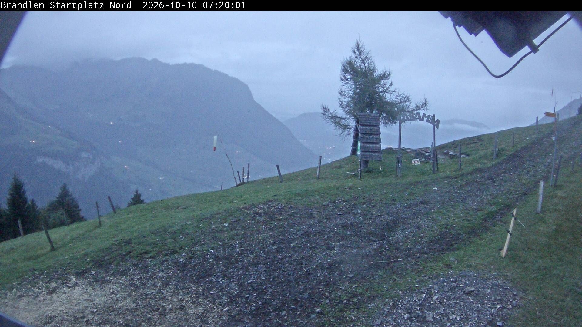 Wolfenschiessen: Brändlen