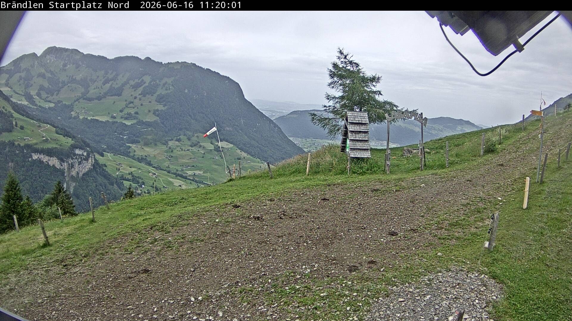 Wolfenschiessen: Brändlen