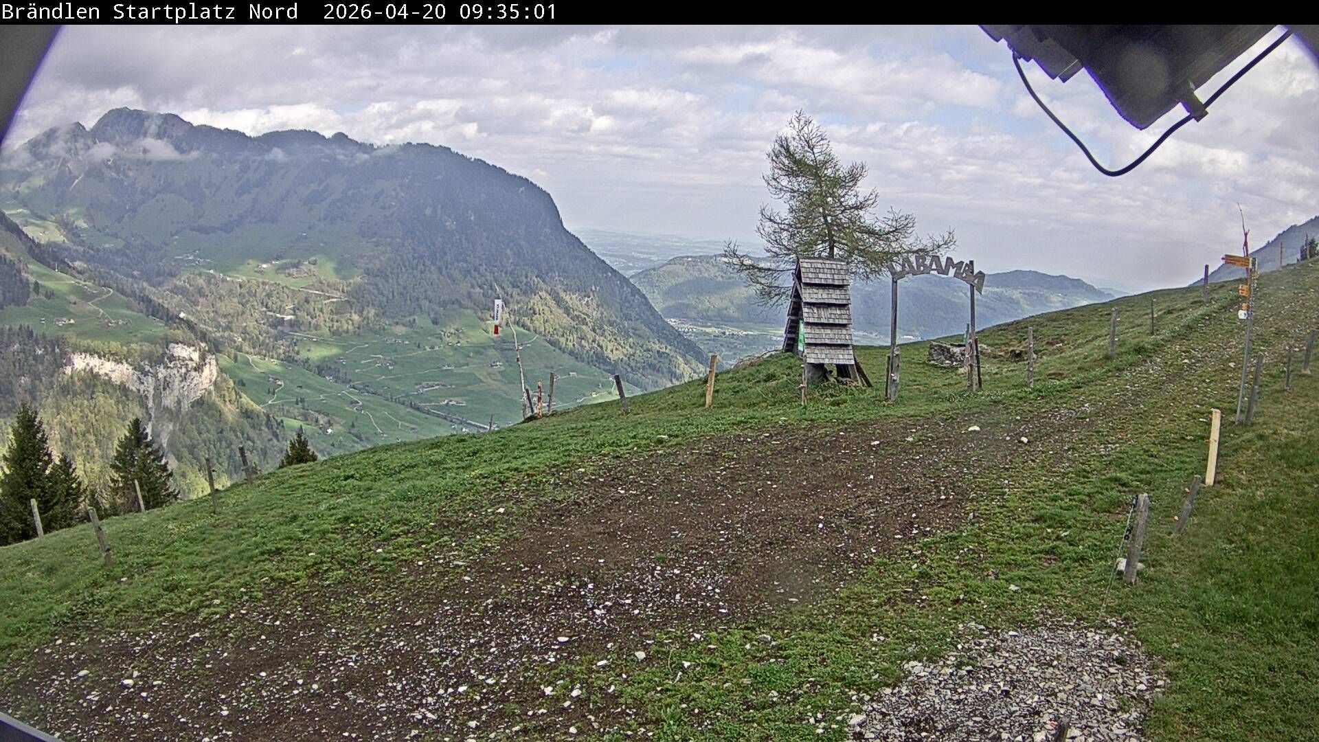 Wolfenschiessen: Brändlen