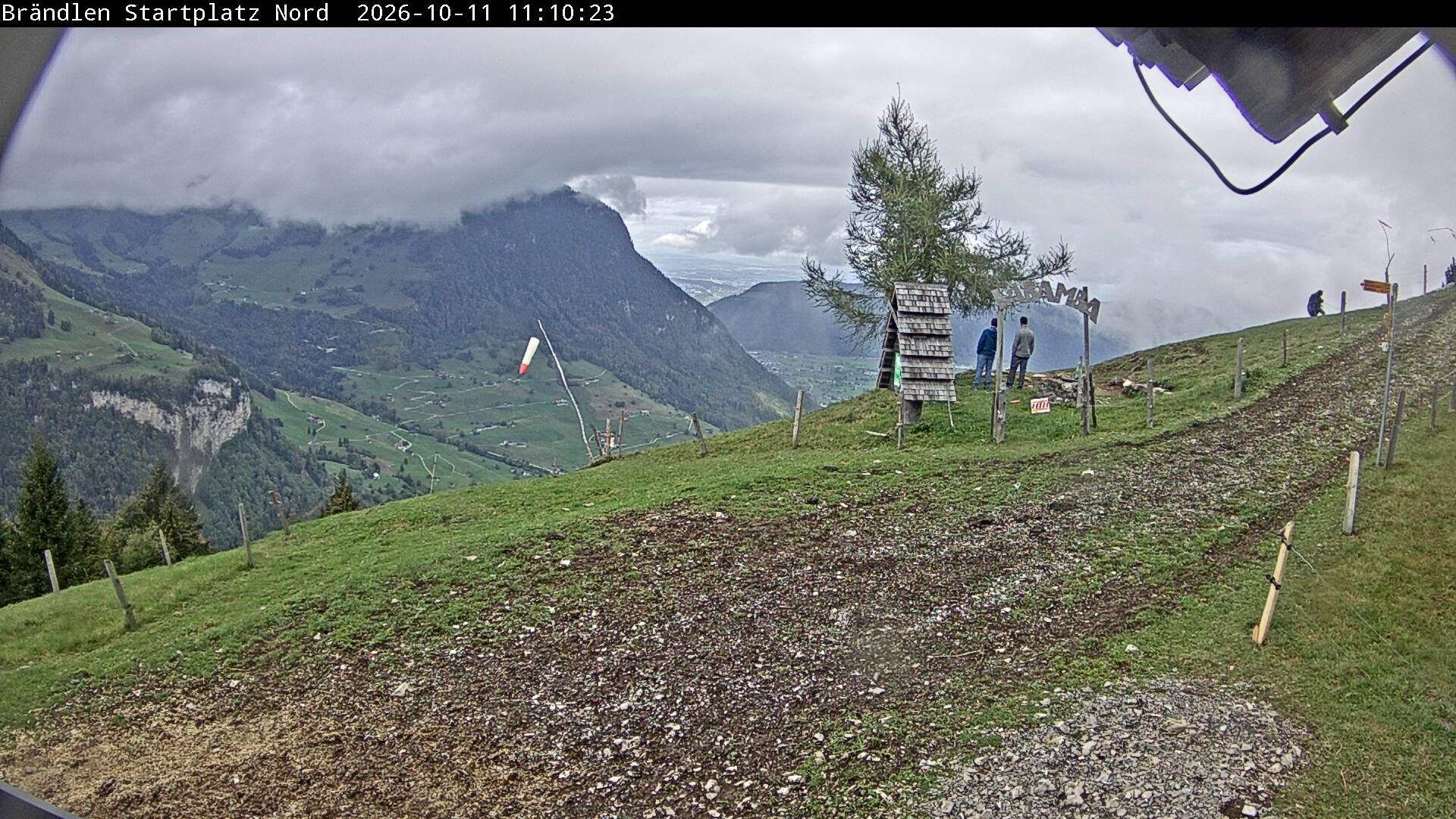 Wolfenschiessen: Brändlen