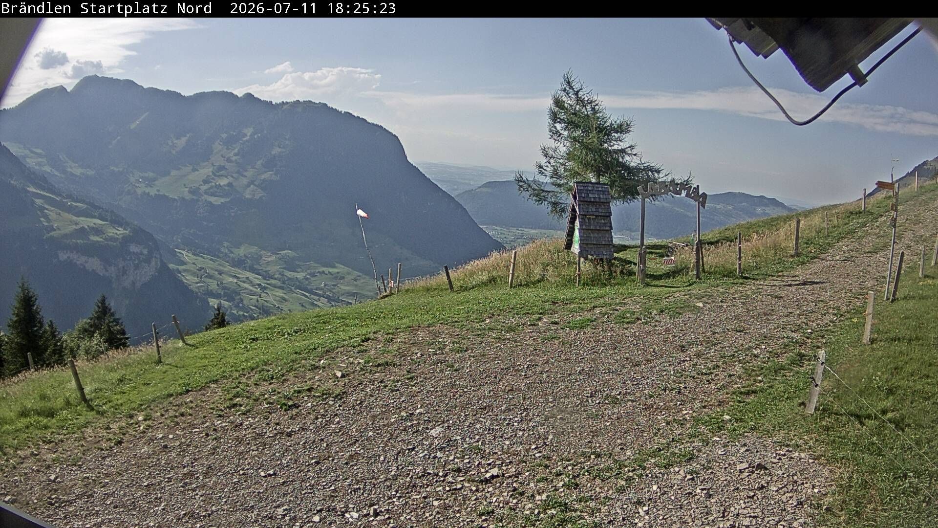 Wolfenschiessen: Brändlen