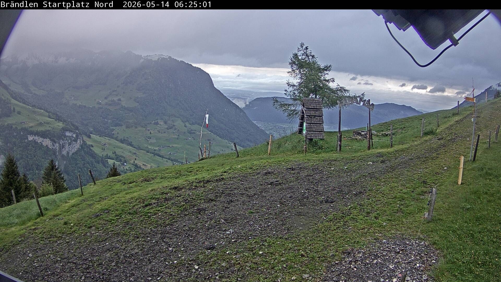 Wolfenschiessen: Brändlen