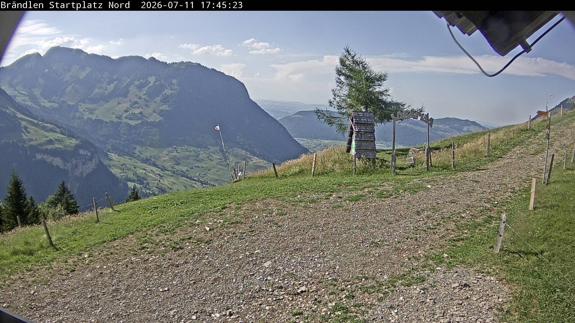 Wolfenschiessen: Brändlen