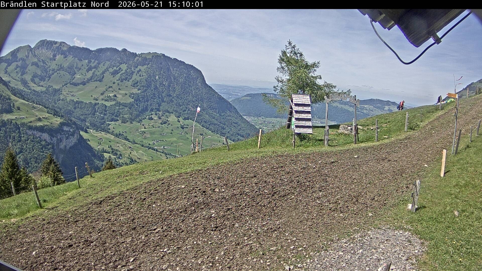 Wolfenschiessen: Brändlen