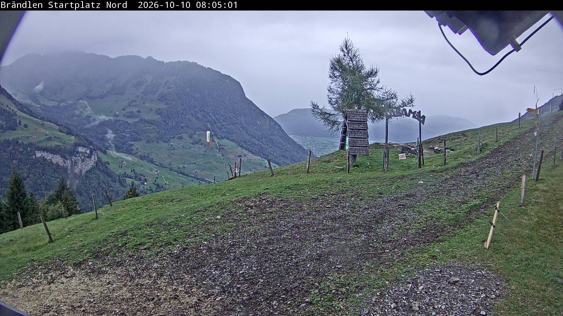 Wolfenschiessen: Brändlen