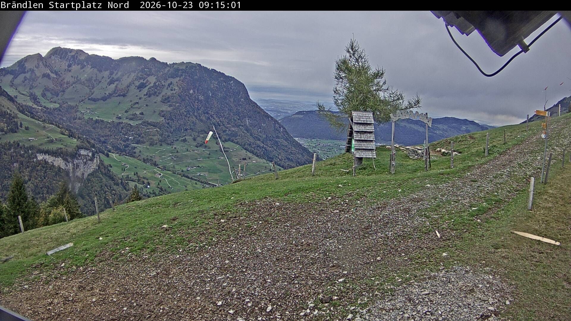 Wolfenschiessen: Brändlen