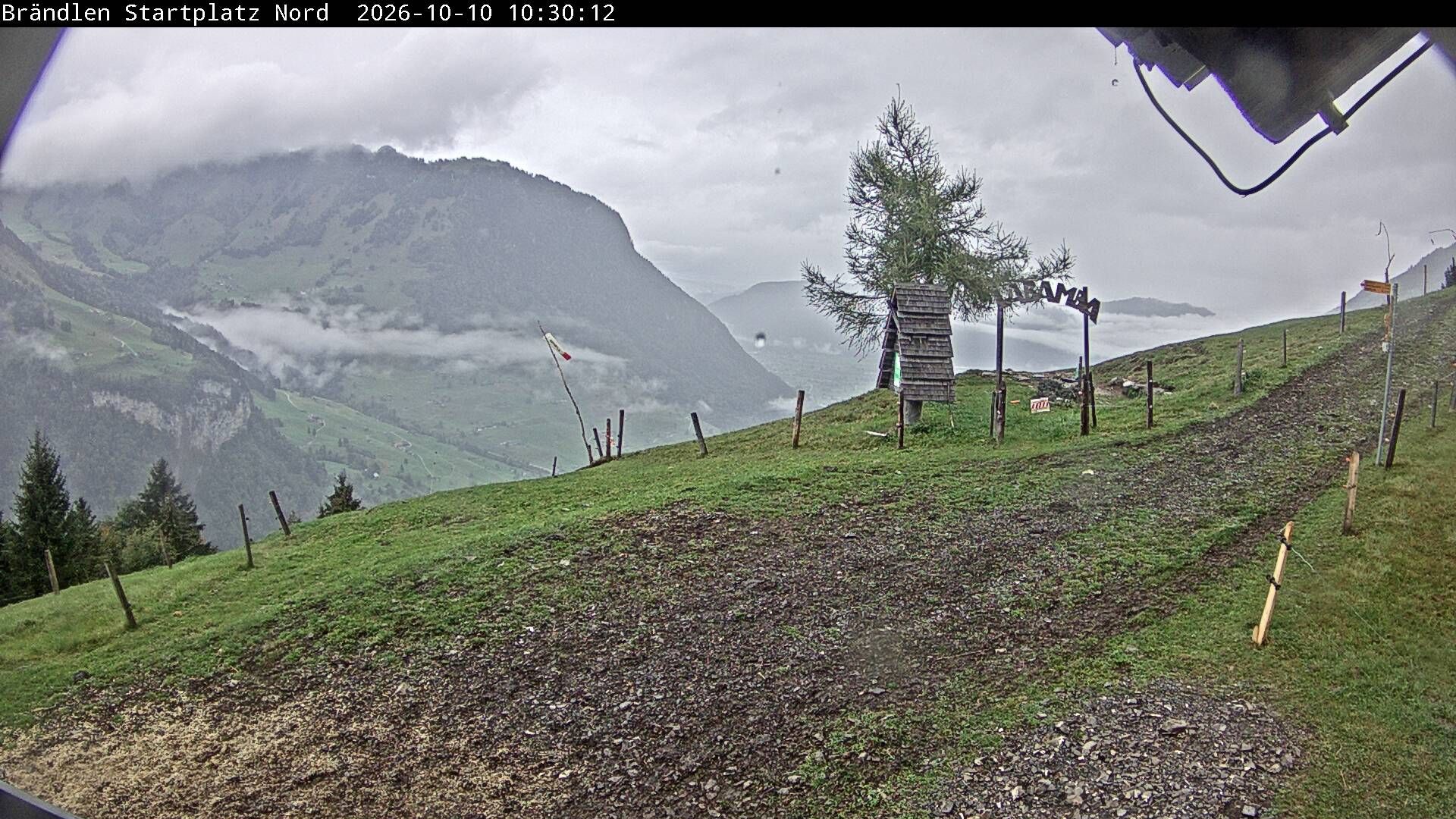 Wolfenschiessen: Brändlen