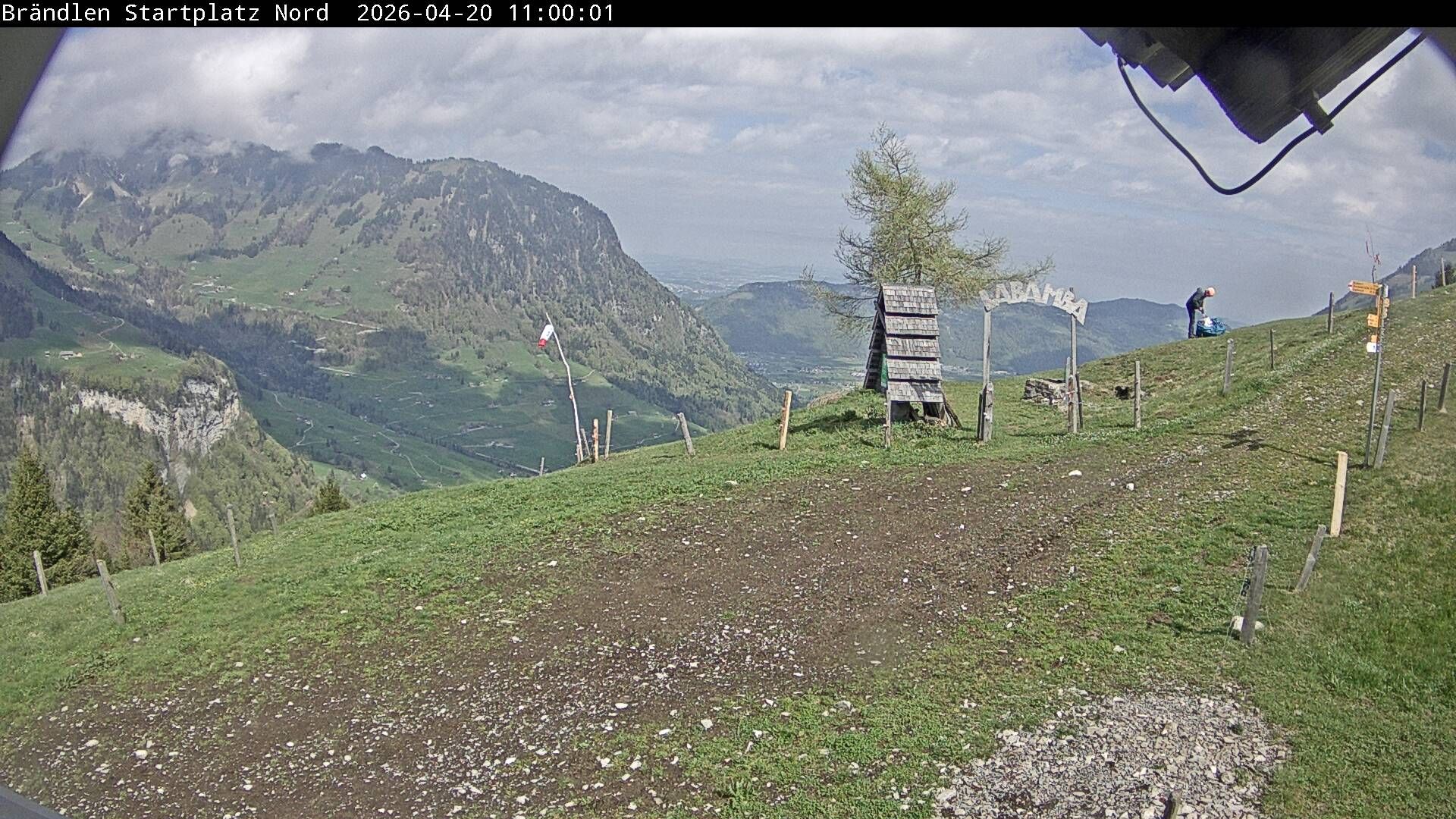 Wolfenschiessen: Brändlen