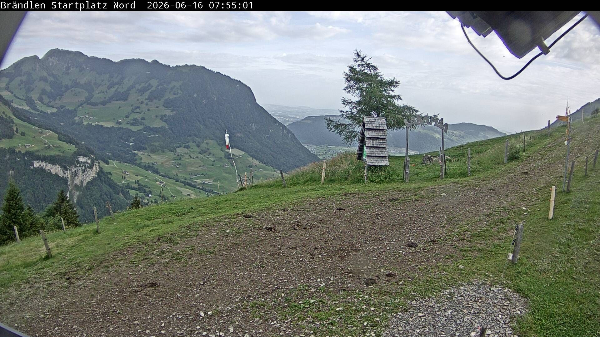 Wolfenschiessen: Brändlen