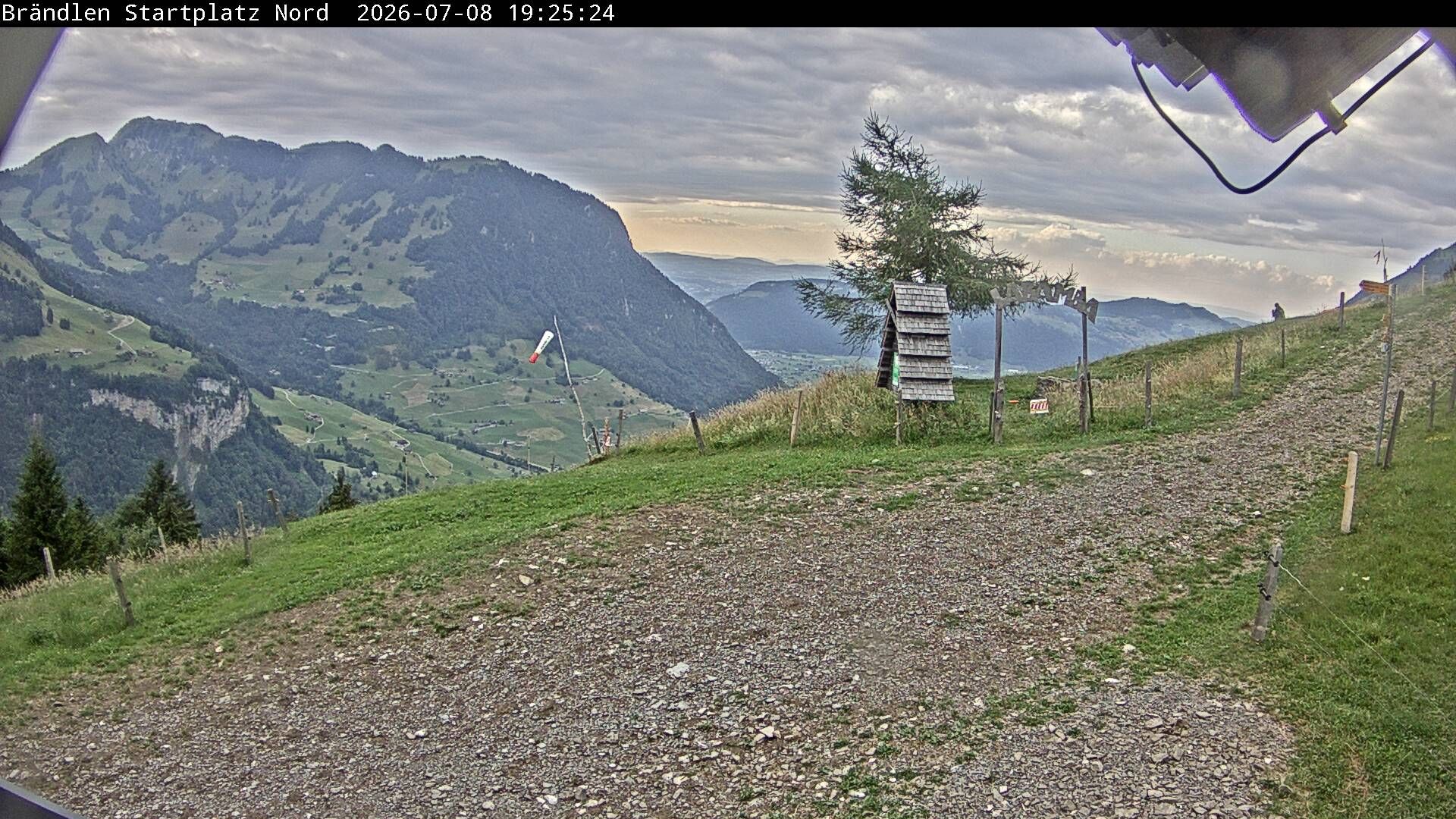 Wolfenschiessen: Brändlen