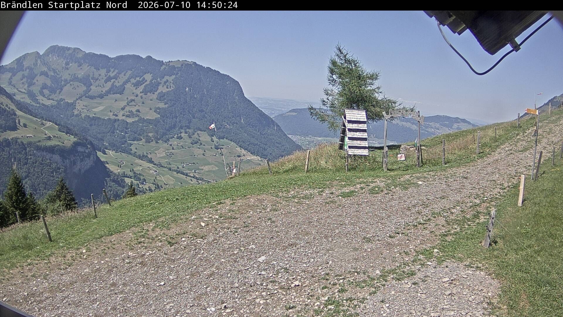 Wolfenschiessen: Brändlen