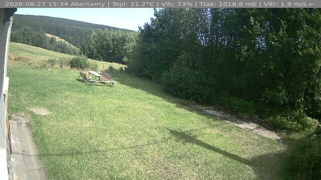 Traffic Cam Abertamy › North-East