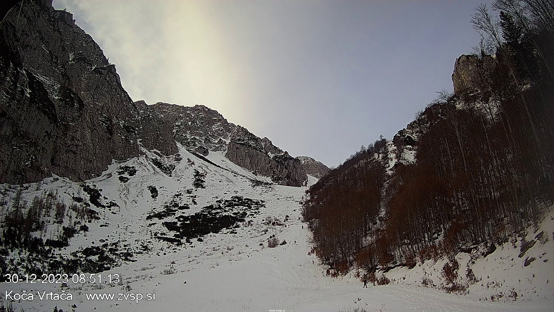 Traffic Cam Trzic › West: Zelenica