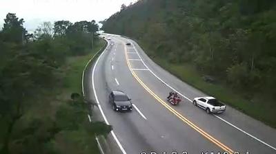 Pindamonhangaba hoje