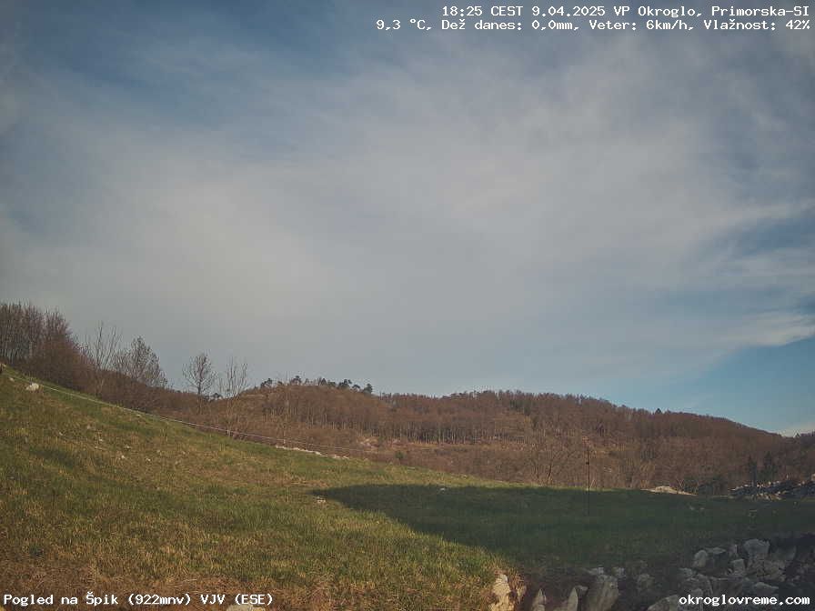 Traffic Cam Banjsice › South-West: Banjšice - Kanal