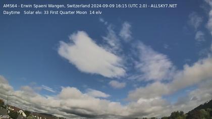 Wangen › Nord-Ost: NE