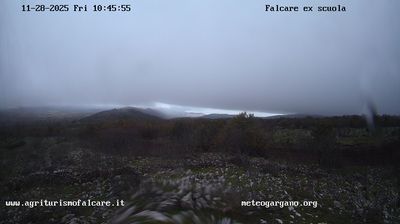 San Giovanni Rotondo today